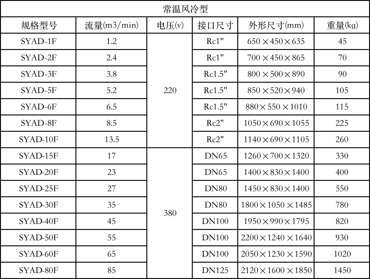 九游·产品参数1.png